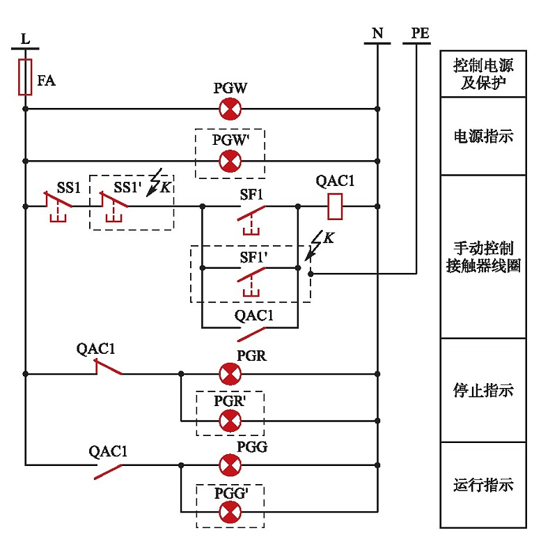 控制電纜8 控制電纜8